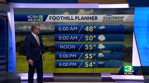 Sierra spots will see a chance of rain all <b>day</b> Saturday. . Kcra weather 10 day